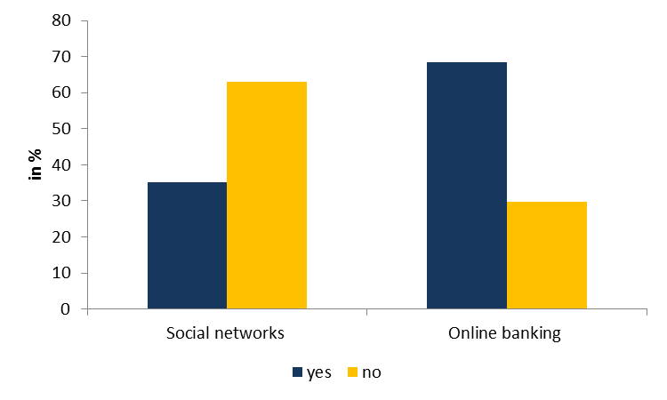 Measuring Interviewer Characteristics Pertinent To Social Surveys A - variation in interviewer behaviour regarding data collection requests