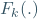 F_k(.)