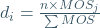 d_i = \frac {n \times MOS_j}{\sum MOS}